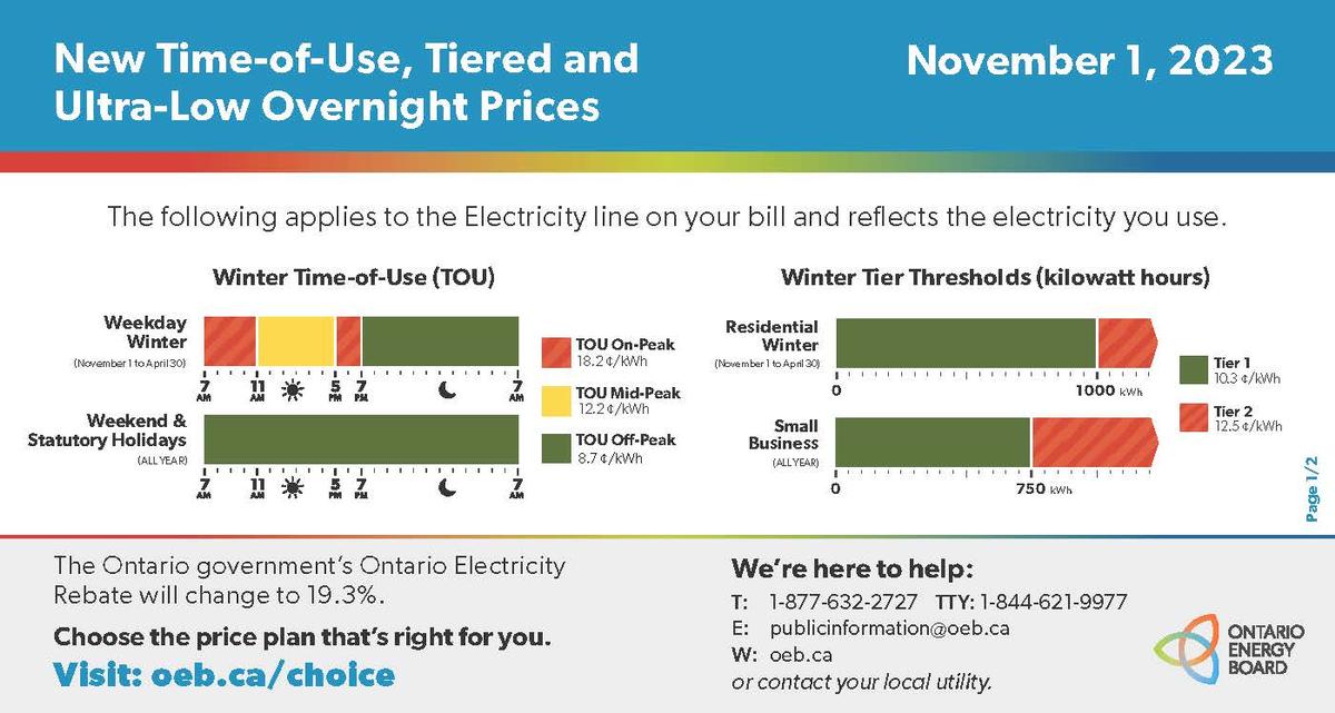 Time of Use Pricing